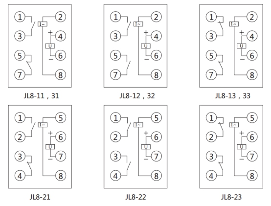 JL8-22集成電路電流繼電器內(nèi)部接線圖及外引接線圖(正視圖) JL8-22集成電路電流繼電器內(nèi)部接線圖及外引接線圖(正視圖)