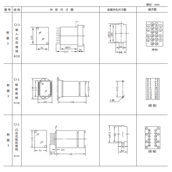 JL8-22集成電路電流繼電器繼電器外形尺寸及開孔尺寸 JL8-22集成電路電流繼電器繼電器外形尺寸及開孔尺寸