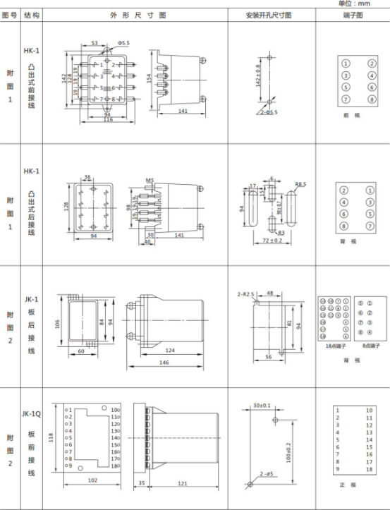 JL-A/11 DK型無輔源電流繼電器外形結構及開孔尺寸圖 JL-A/11 DK型無輔源電流繼電器外形結構及開孔尺寸圖