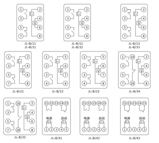 JL-B/12內(nèi)部接線及外引接線圖(正視圖) JL-B/12內(nèi)部接線及外引接線圖(正視圖)