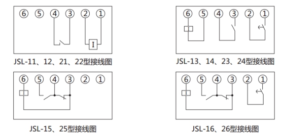 JSL-26時(shí)間校驗(yàn)接線圖 JSL-26時(shí)間校驗(yàn)接線圖