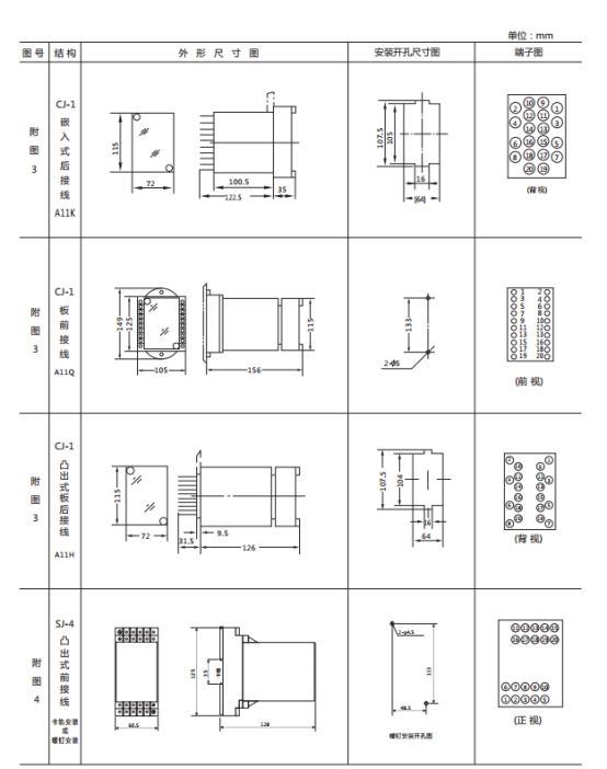 JWL-41外形及開孔尺寸 JWL-41外形及開孔尺寸