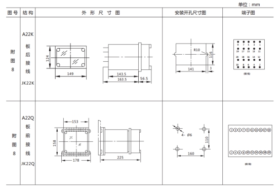 LL-12A繼電器外形及開孔尺寸