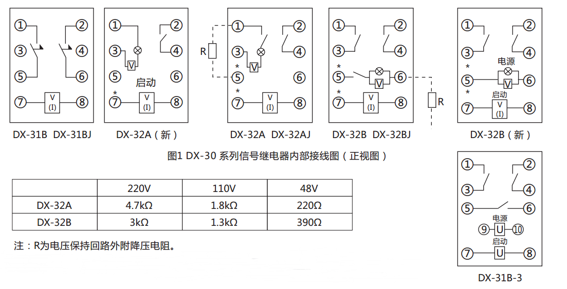DX-31B信號繼電器內(nèi)部接線圖(正視圖) DX-31B信號繼電器內(nèi)部接線圖(正視圖)