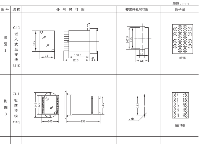 DD-1/40接地繼電器外形及開(kāi)孔尺寸1 DD-1/40接地繼電器外形及開(kāi)孔尺寸1
