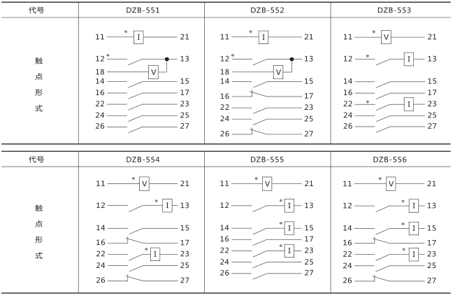 DZB-554中間繼電器技術數(shù)據(jù)圖片二