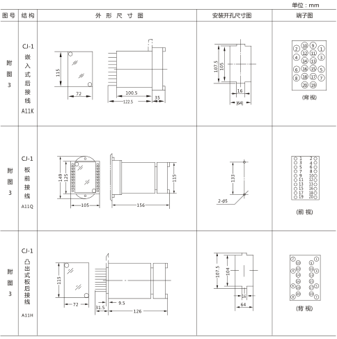 BS-7B時(shí)間繼電器外形及開孔尺寸圖片 BS-7B時(shí)間繼電器外形及開孔尺寸圖片