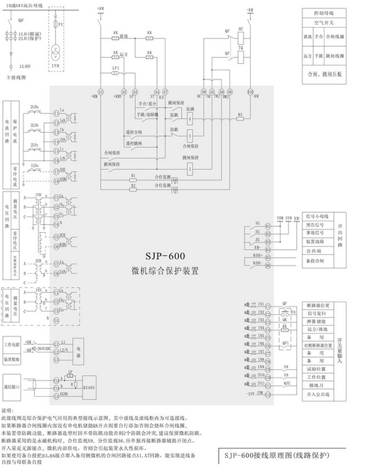 SJP-600微機(jī)綜合保護(hù)裝置圖三 SJP-600微機(jī)綜合保護(hù)裝置圖三