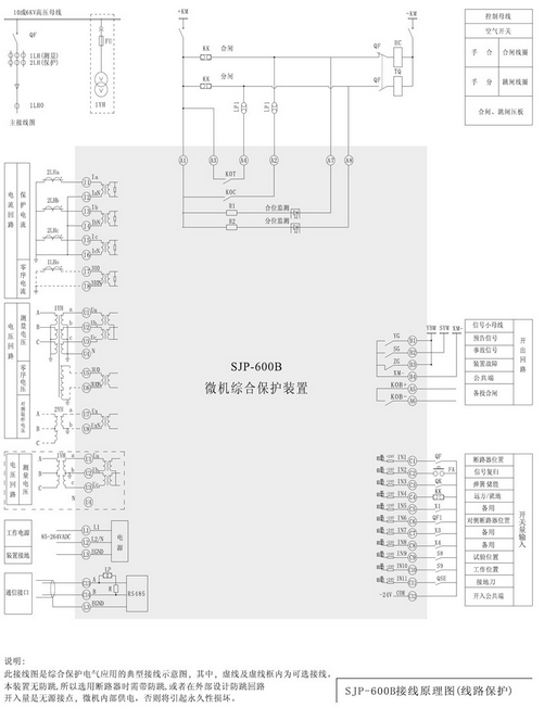 SJP-600B微機(jī)綜合保護(hù)裝置圖三 SJP-600B微機(jī)綜合保護(hù)裝置圖三