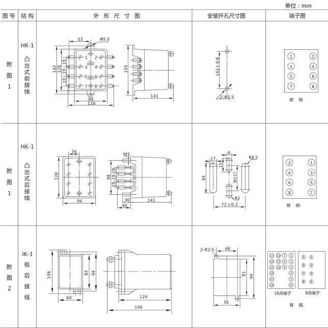 SSJ8-11高精度時(shí)間繼電器外形及開孔尺寸圖片1