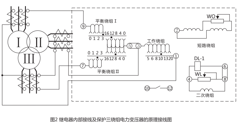 DCD-2A型差動繼電器內(nèi)部接線以及接線原理圖 DCD-2A型差動繼電器內(nèi)部接線以及接線原理圖