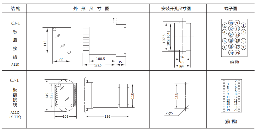 DY-35/Z電壓繼電器外形及開(kāi)孔尺寸圖 DY-35/Z電壓繼電器外形及開(kāi)孔尺寸圖