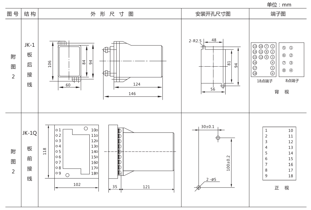 DZB-11B帶保持中間繼電器外形及開(kāi)孔尺寸 DZB-11B帶保持中間繼電器外形及開(kāi)孔尺寸