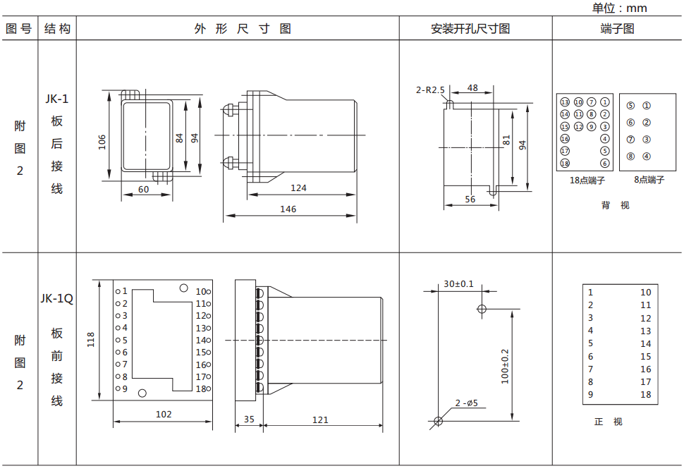 DZS-11B延時(shí)中間繼電器外形及開孔尺寸