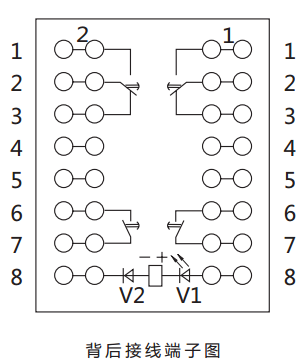 DZS-12CE/S直流回路監(jiān)視繼電器背后接線端子 DZS-12CE/S直流回路監(jiān)視繼電器背后接線端子