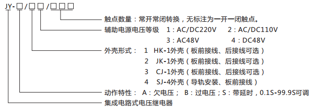JY-AS/4集成電路電壓繼電器型號命名及含義 JY-AS/4集成電路電壓繼電器型號命名及含義