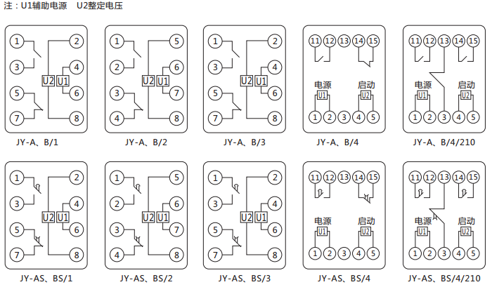 JY-AS/4集成電路電壓繼電器內(nèi)部接線及外引接線圖 JY-AS/4集成電路電壓繼電器內(nèi)部接線及外引接線圖